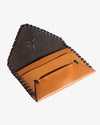 Ray Cardholder, Image